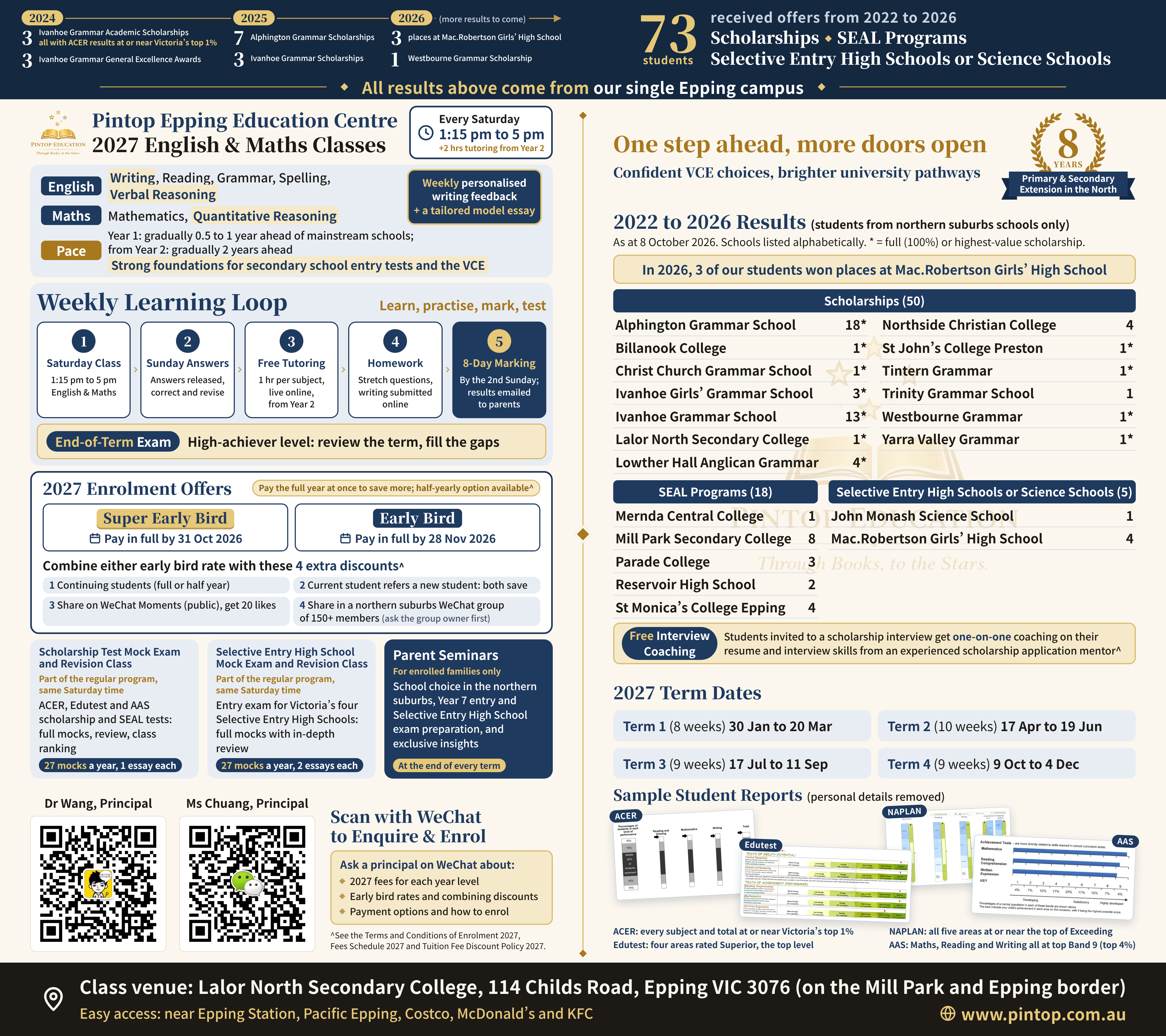 English 2027 enrolment poster with courses, timetable, campus and student results